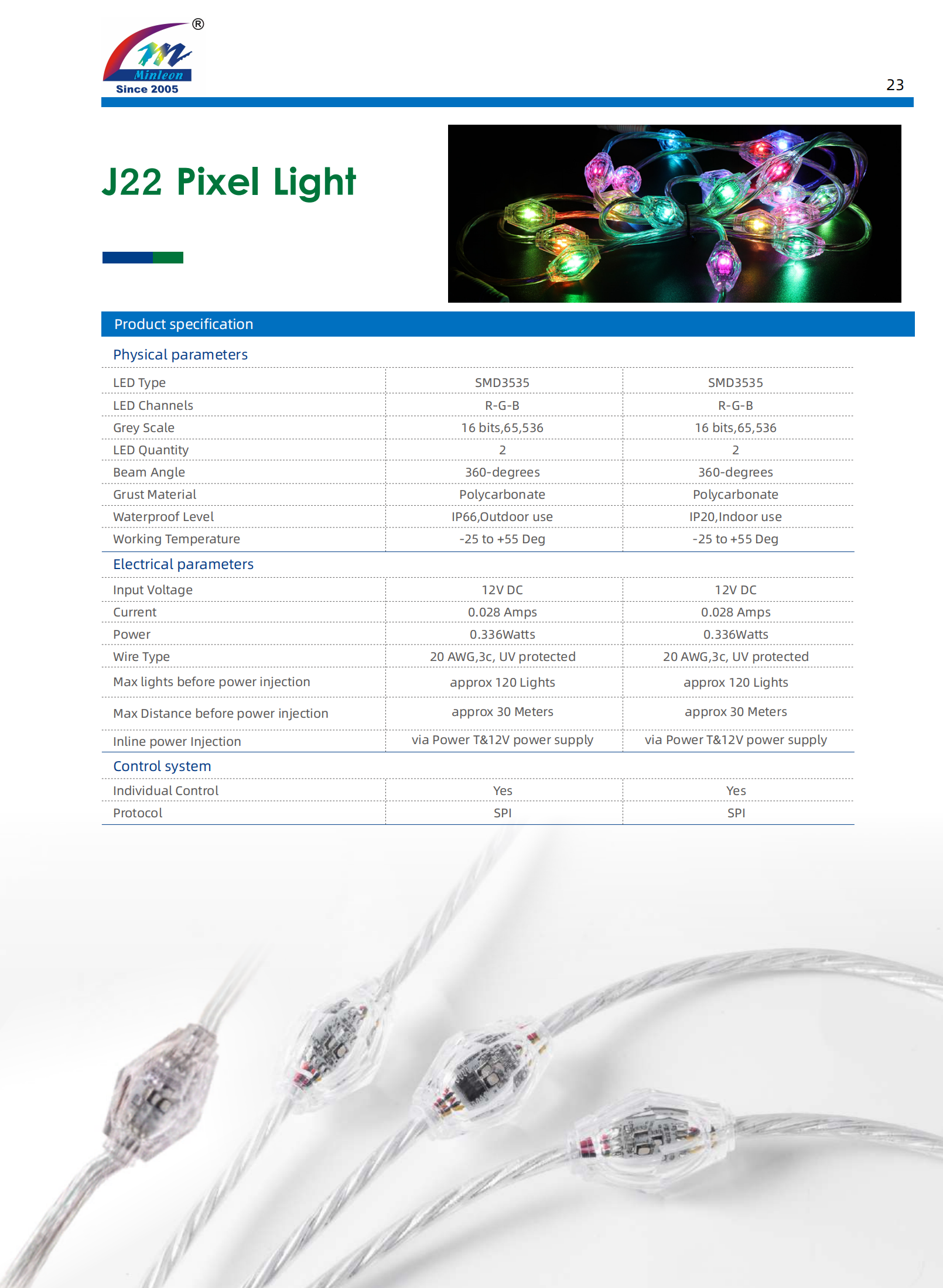 J22 Pixellicht – Minleon